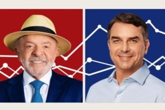 Real Time Big Data: Flávio Bolsonaro tem 52% contra 48% de Lula em votos válidos. Real Time Big Data: Flávio Bolsonaro tem 52% contra 48% de Lula em votos válidos.