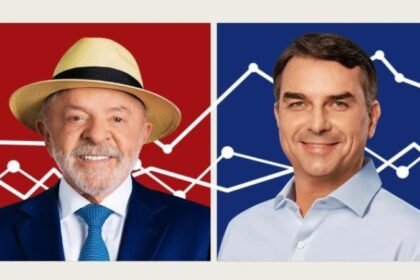 Real Time Big Data: Flávio Bolsonaro tem 52% contra 48% de Lula em votos válidos. Real Time Big Data: Flávio Bolsonaro tem 52% contra 48% de Lula em votos válidos.